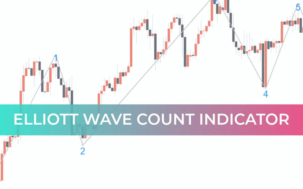 Elliott Wave Count Indicator