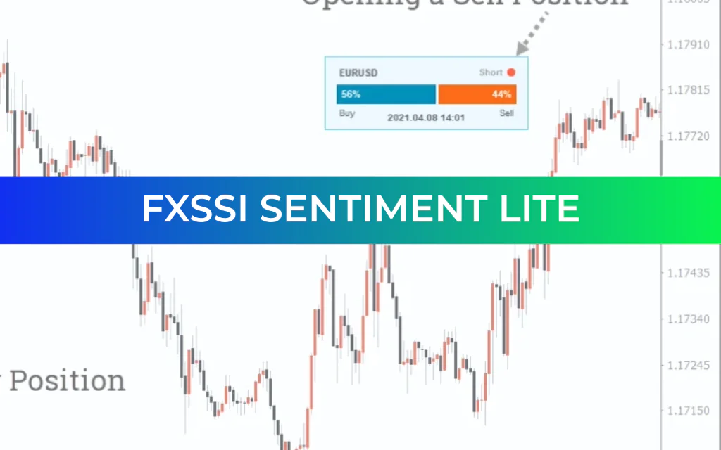 FXSSI.Sentiment.Lite