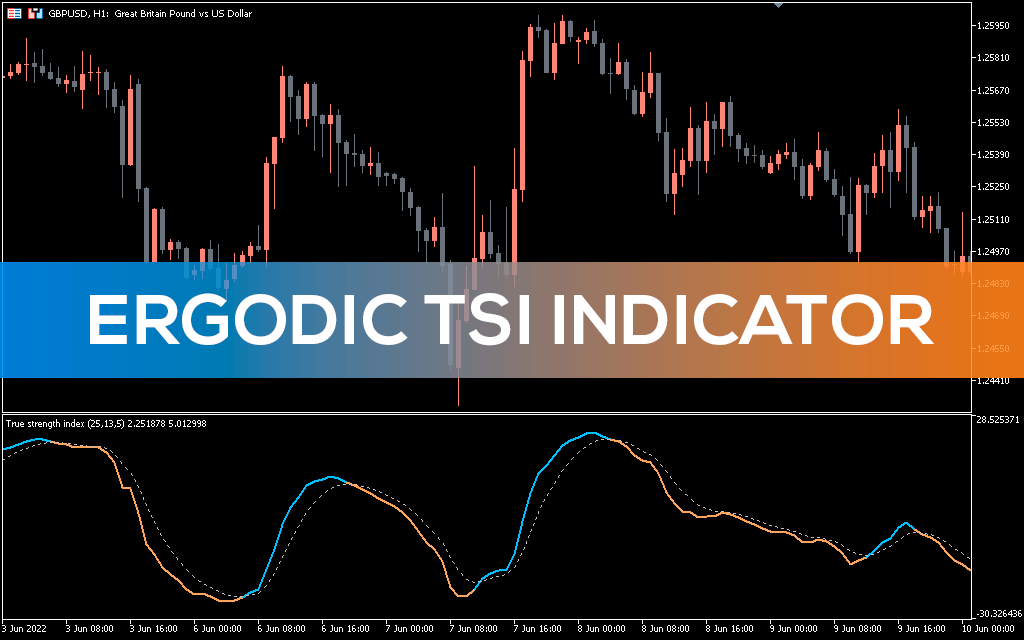 Ergodic-tsi-indicator-mt5