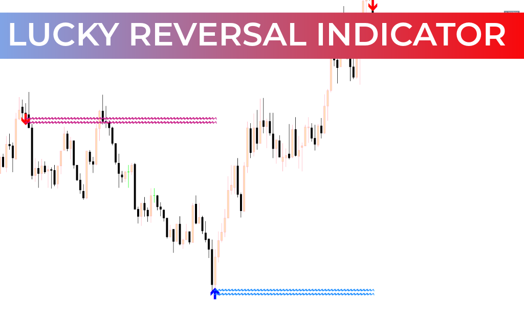 Lucky Reversal Indicator For MT5
