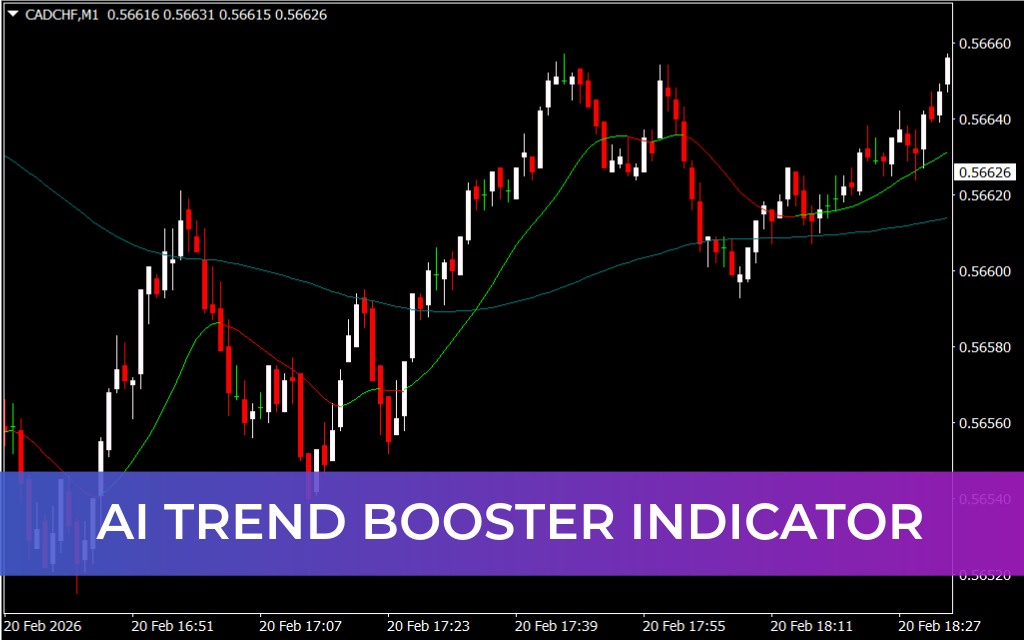 AI TREND BOOSTER Indicator
