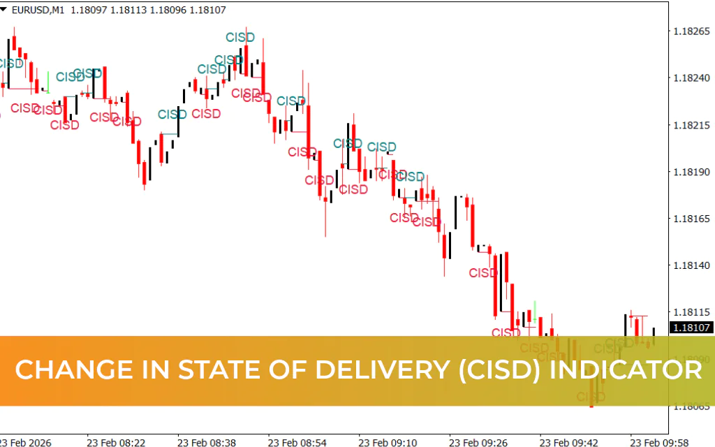 Change in State of Delivery (CISD) Indicator