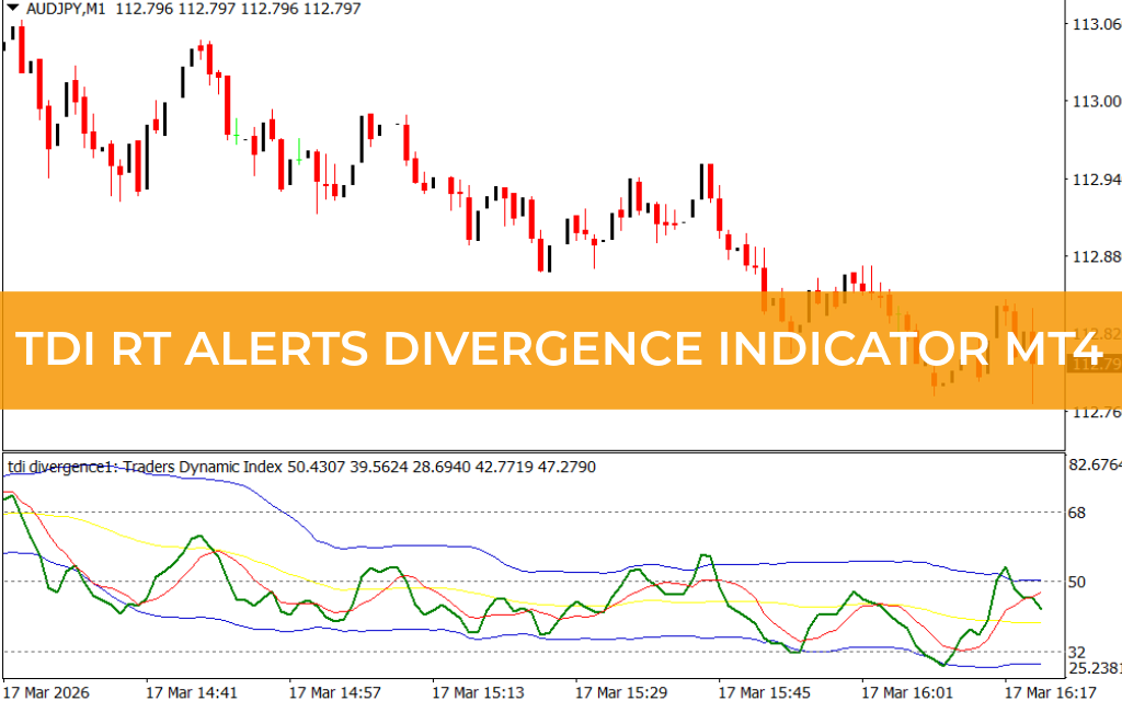 TDI RT Alerts Divergence Indicator MT4