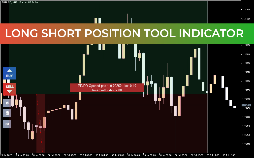 Long Short Position Tool Indicator
