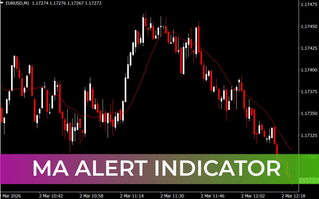 MA Alert Indicator