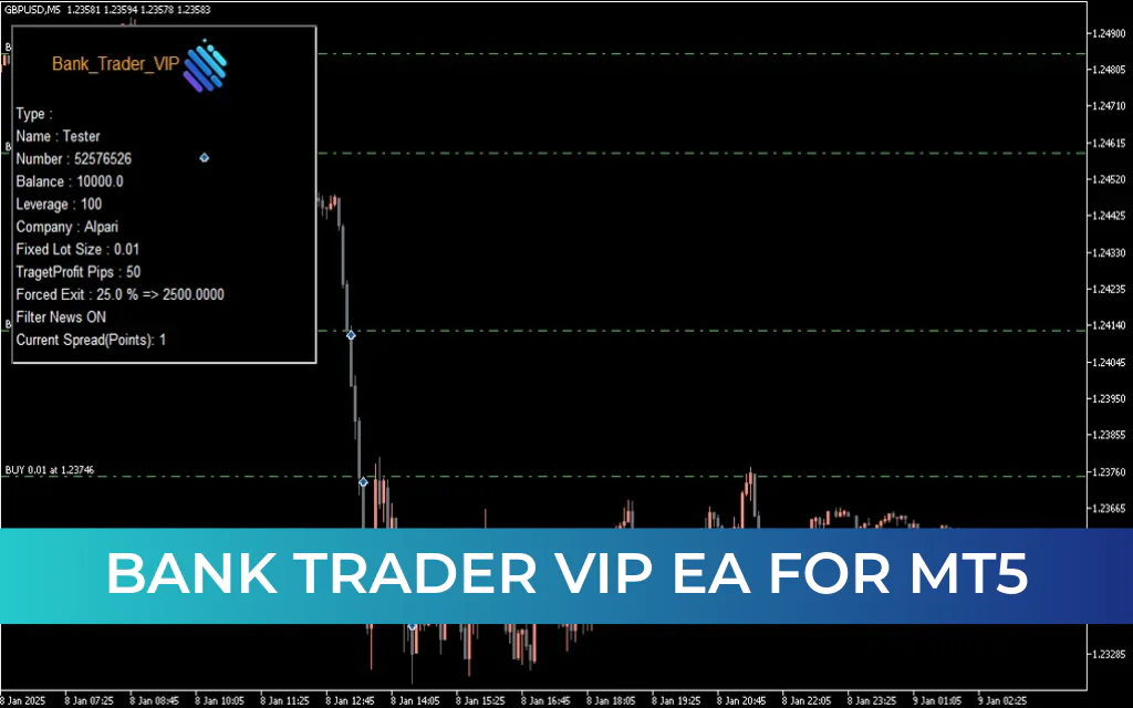 Bank Trader VIP EA MT5