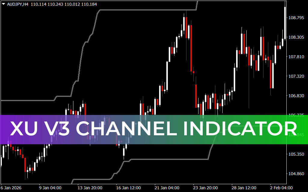XU V3 Channel Indicator