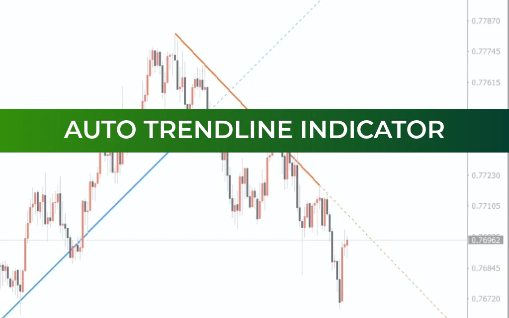 Auto TrendLine Indicator