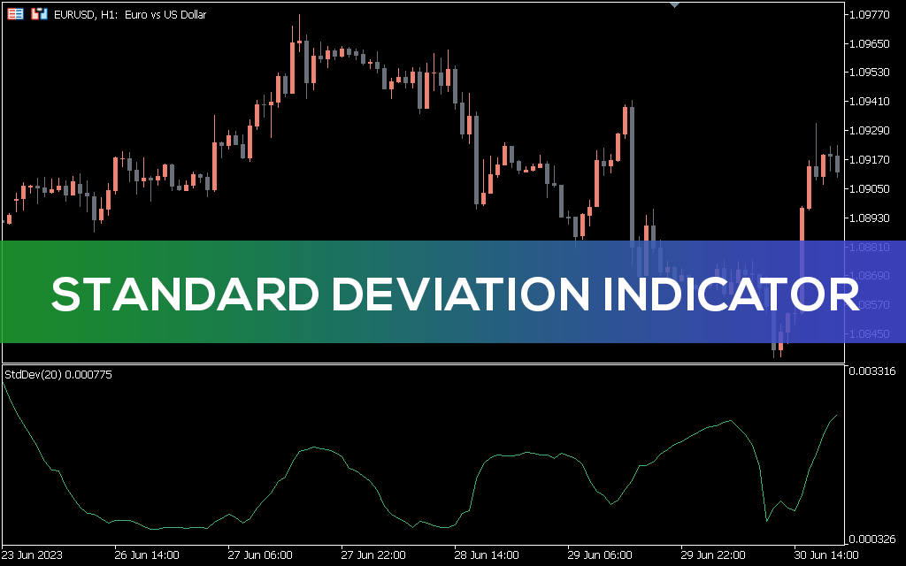 Standrad-deviation-indicator-mt5