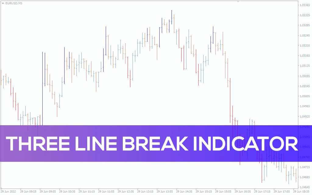 Three Line Break Indicator For MT4