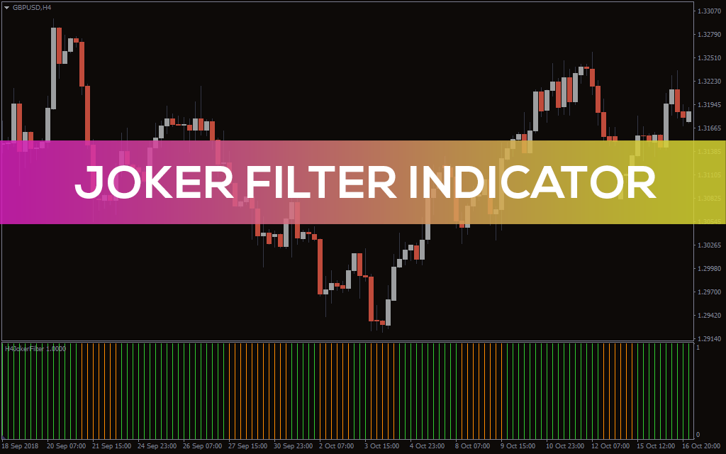 Joker Filter Indicator For MT4