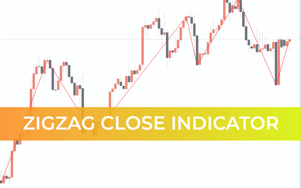 ZigZag Close Indicator