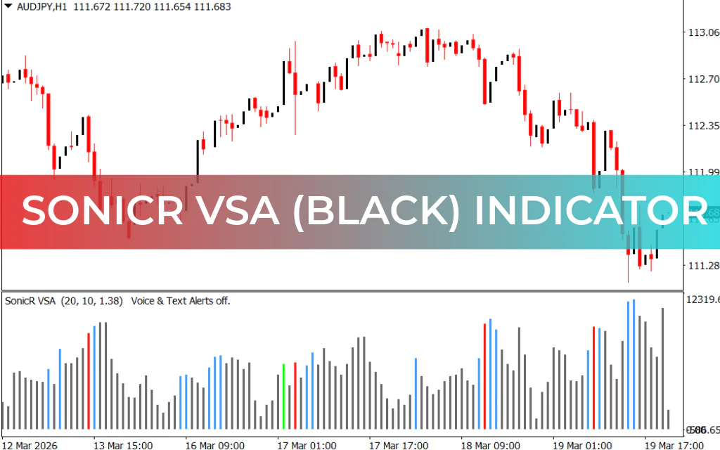 SonicR VSA (Black) Indicator