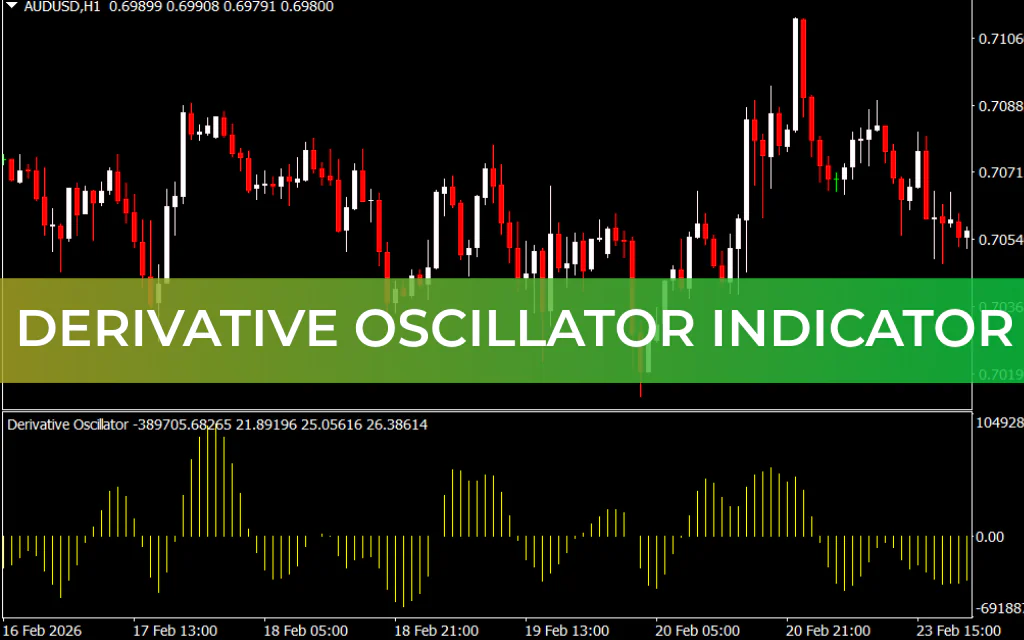 Derivative Oscillator Indicator