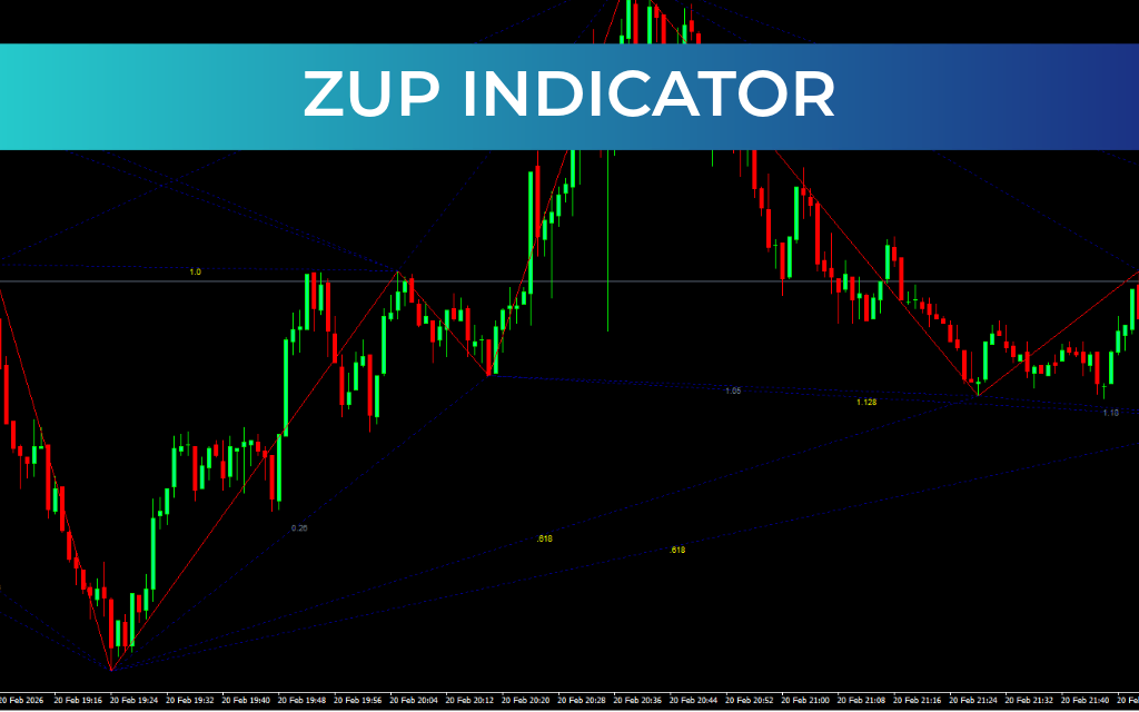 ZUP Indicator