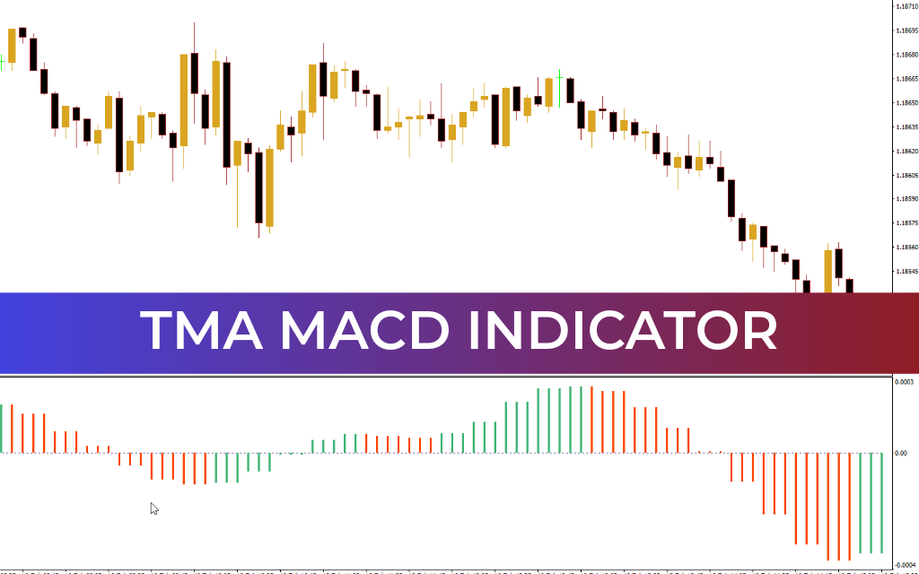 TMA MACD Indicator