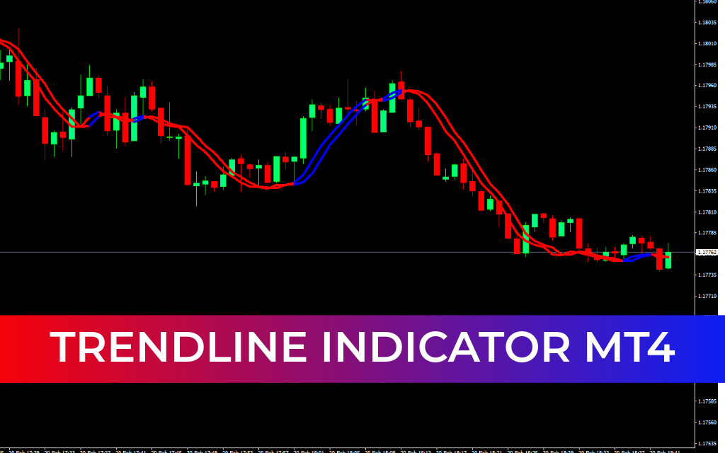 Trendline Indicator MT4