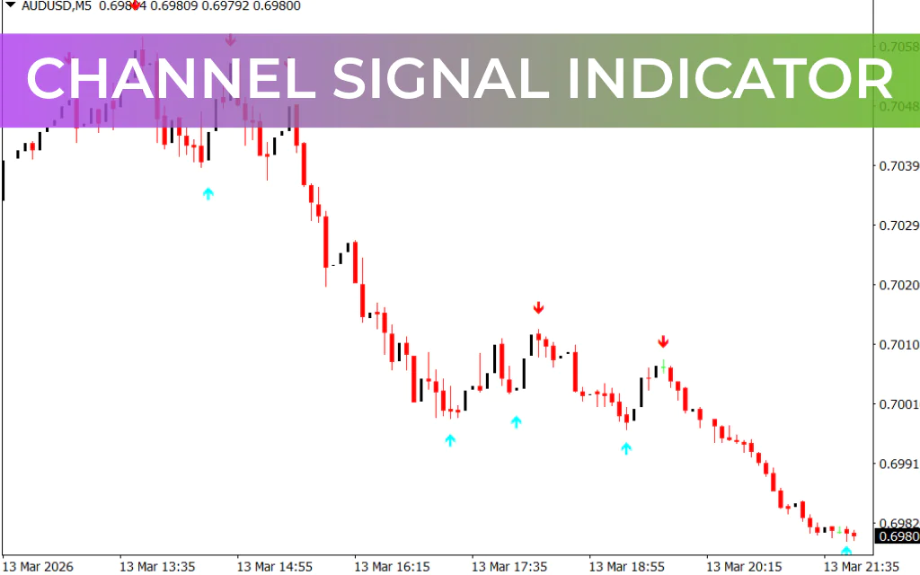 Channel Signal Indicator