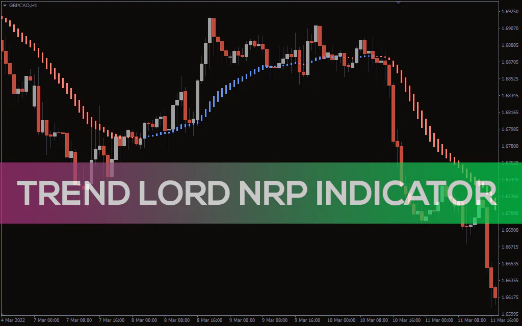 Trend Lord Nrp Indicator For MT4
