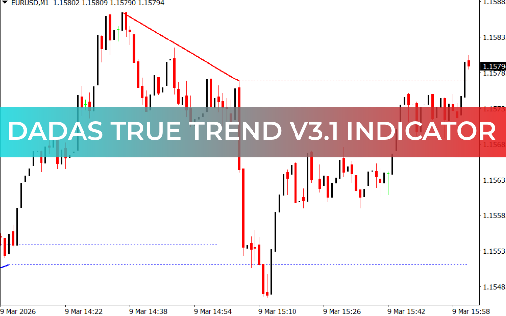 Dadas True Trend V3.1 Indicator