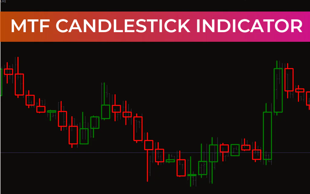 MTF Candlestick Indicator