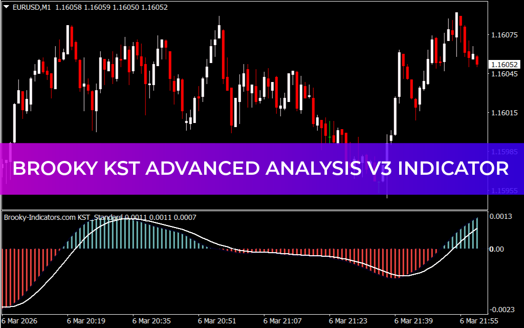 Brooky KST Advanced Analysis V3 Indicator