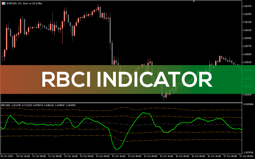 Rbci-indicator-mt5