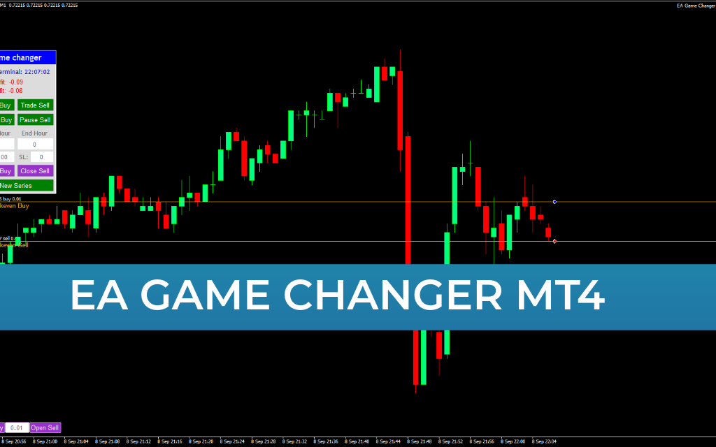 EA GAME CHANGER MT4