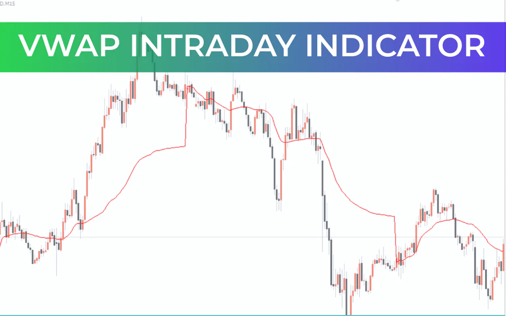 VWAP Intraday Indicator