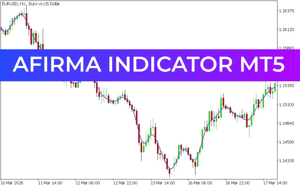 AFIRMA Indicator for mt5