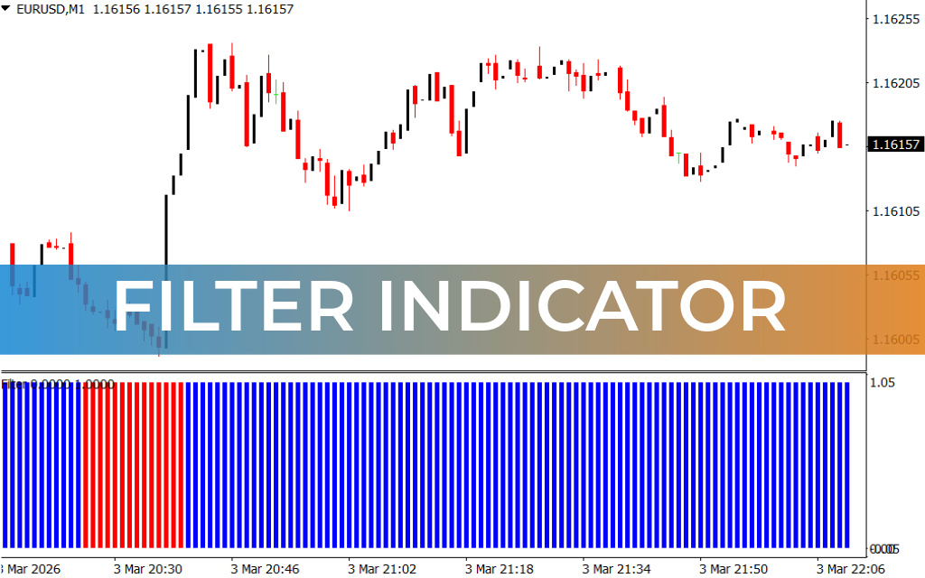 Filter Indicator