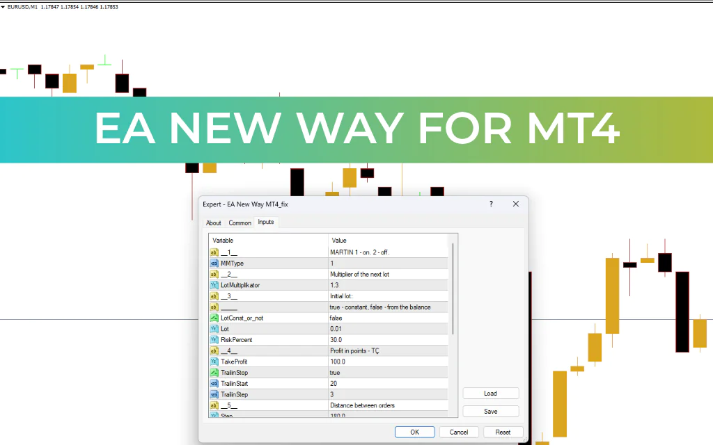 EA New Way MT4
