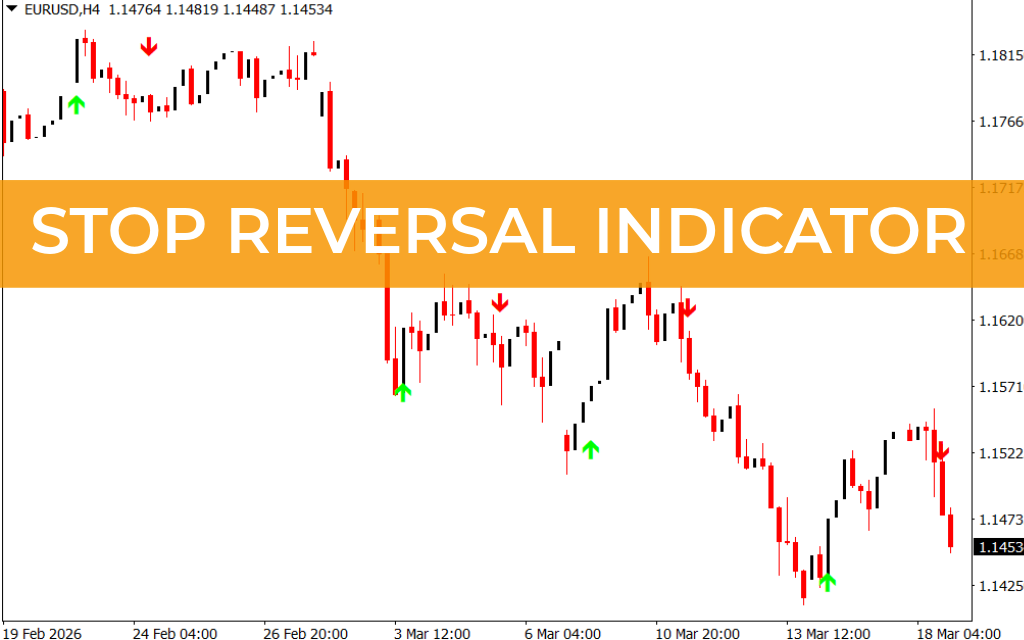 Stop Reversal Indicator