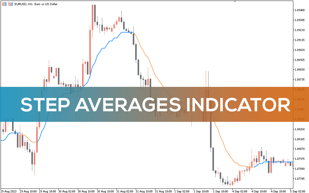 Step-averages-indicator-mt5