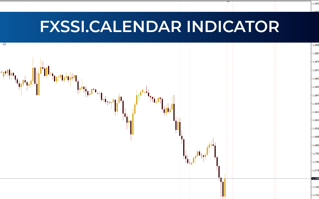 FXSSI.Calendar Indicator