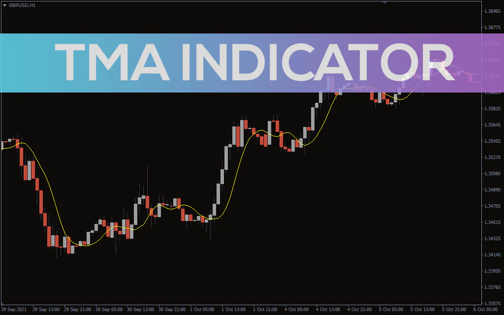 Tma Indicator For MT4