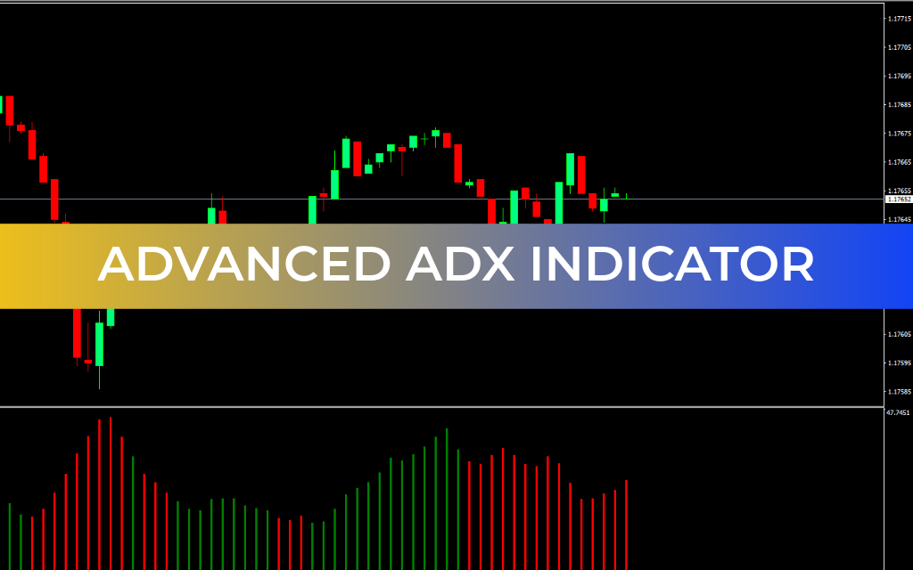 Advanced ADX Indicator