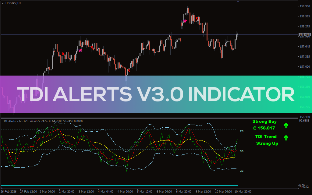 Tdi-alerts-v3-0-indicator MT4