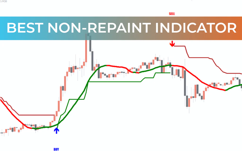 Best NON-Repaint Indicator