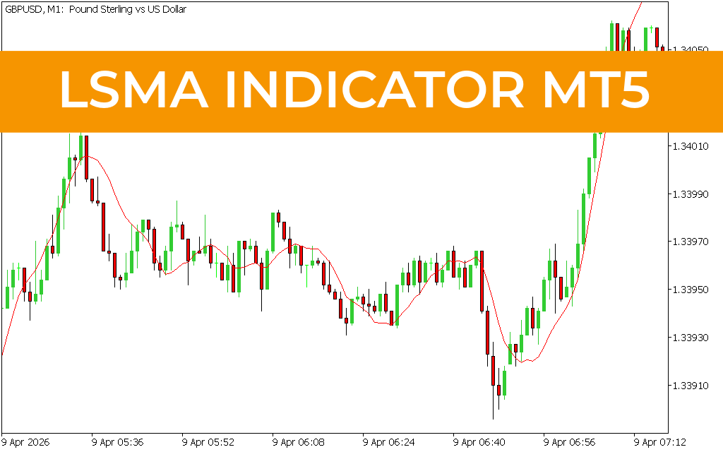 LSMA Indicator MT5