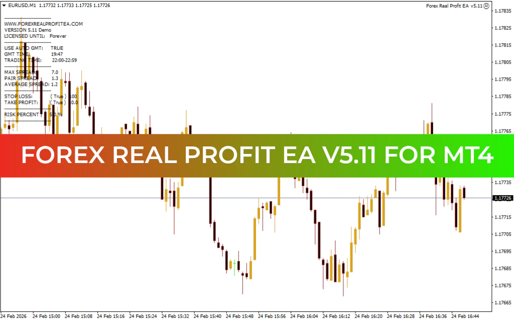 Forex Real Profit EA v5.11 MT4