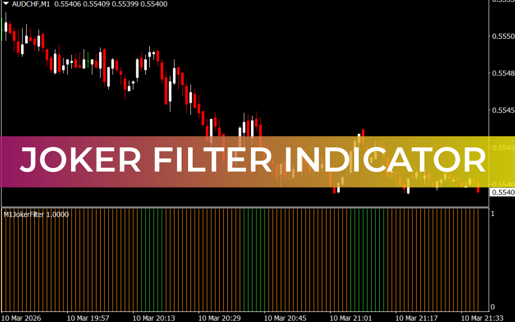 Joker Filter Indicator