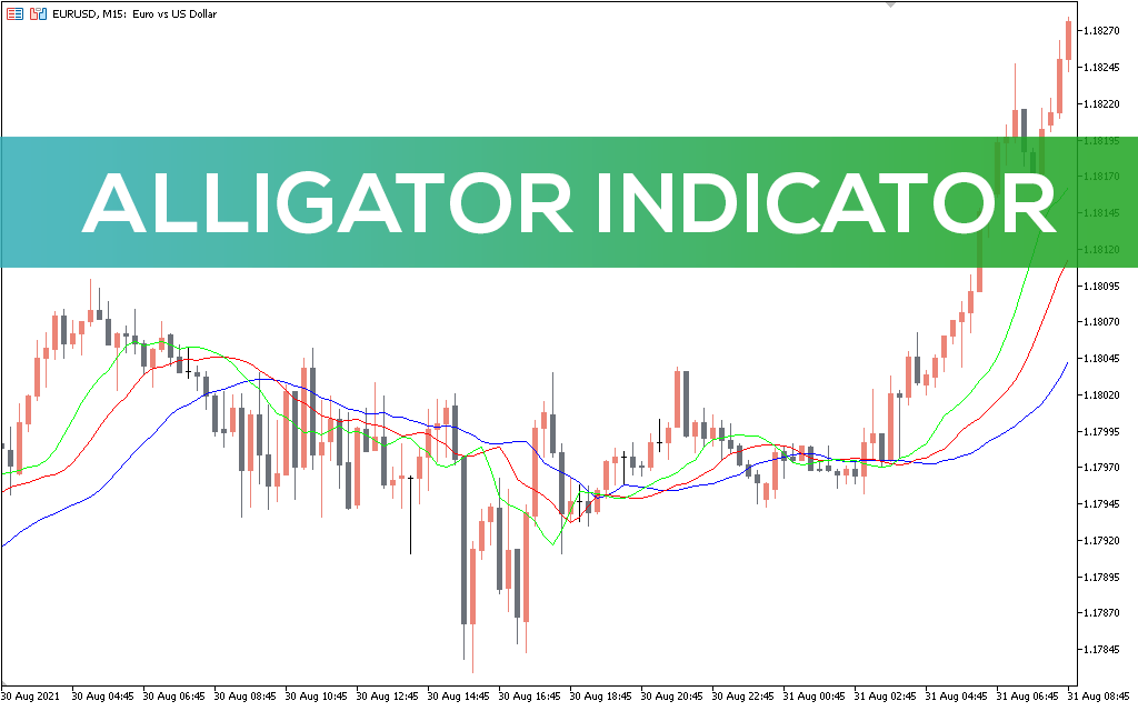Alligator-indicator-for-mt5