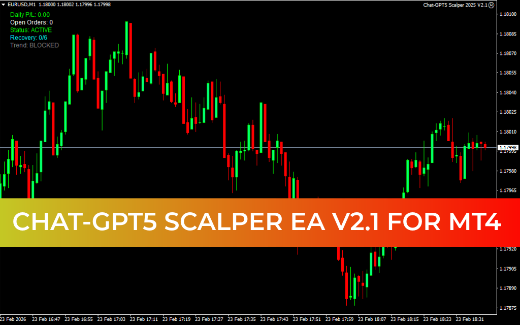 Chat-GPT5 Scalper EA V2.1 MT4