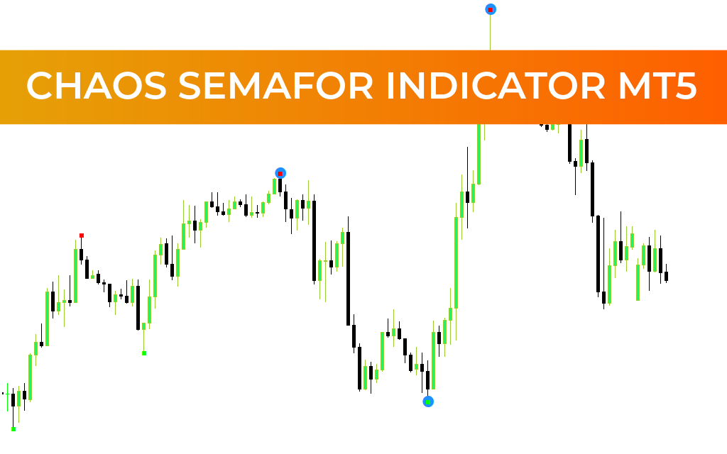 Chaos Semafor Indicator MT5
