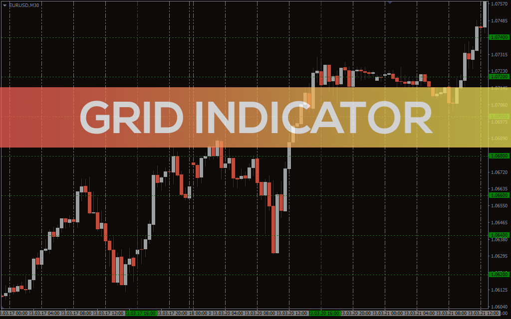 Grid Indicator For MT4