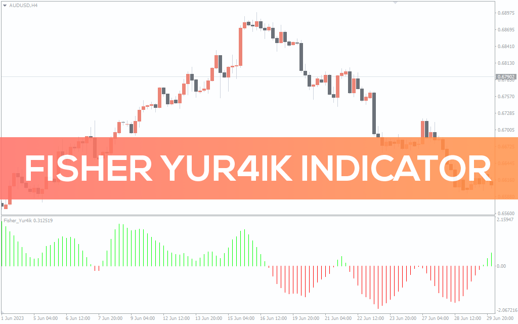 Fisher Yur4ik Indicator For MT4