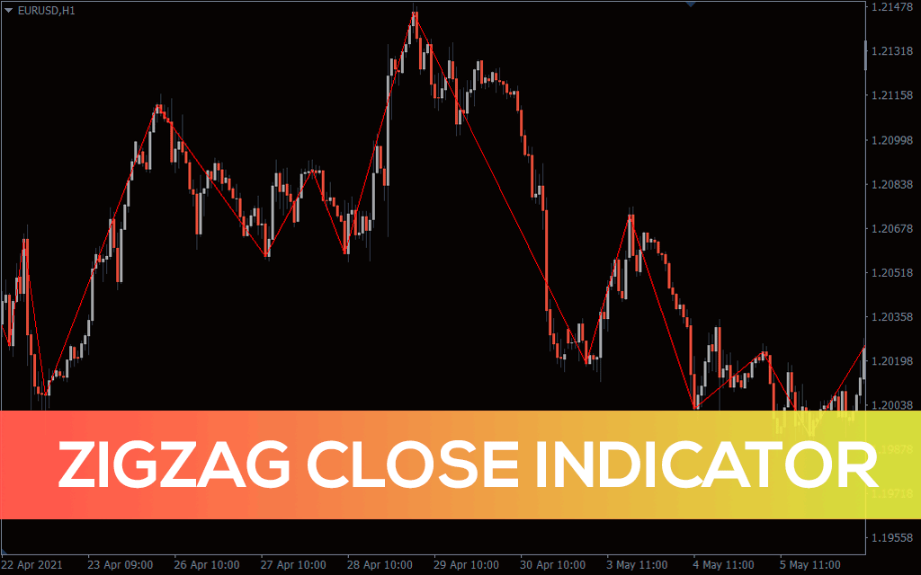 Zigzag Close Indicator For MT4
