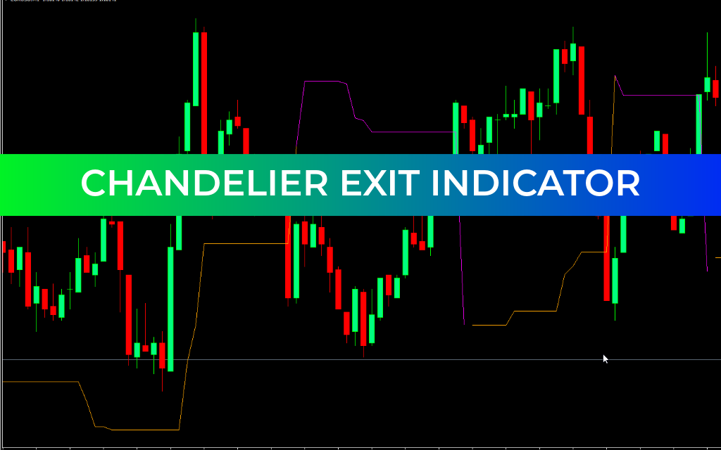 Chandelier Exit Indicator