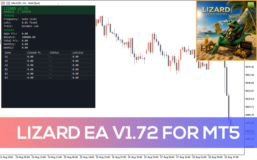Lizard EA V1 72 MT5